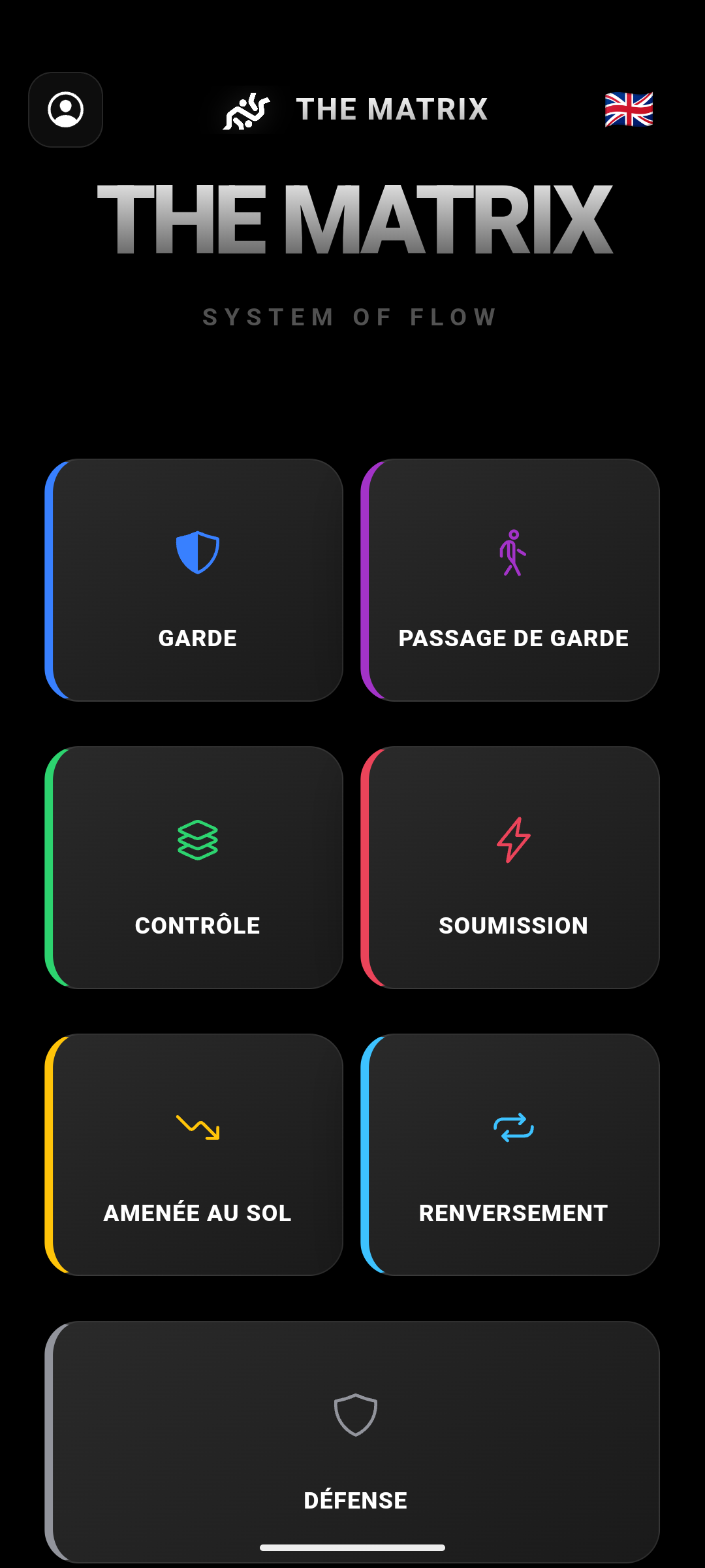 Technique Categories